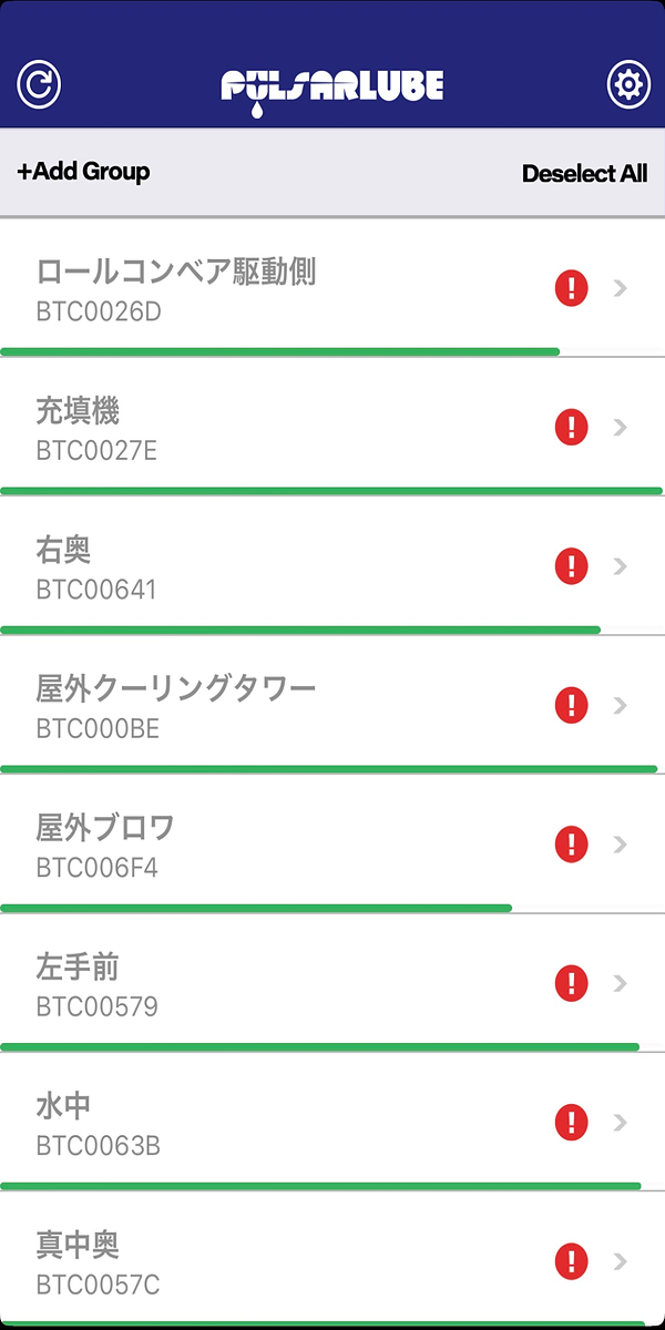 自動給油器の一覧表