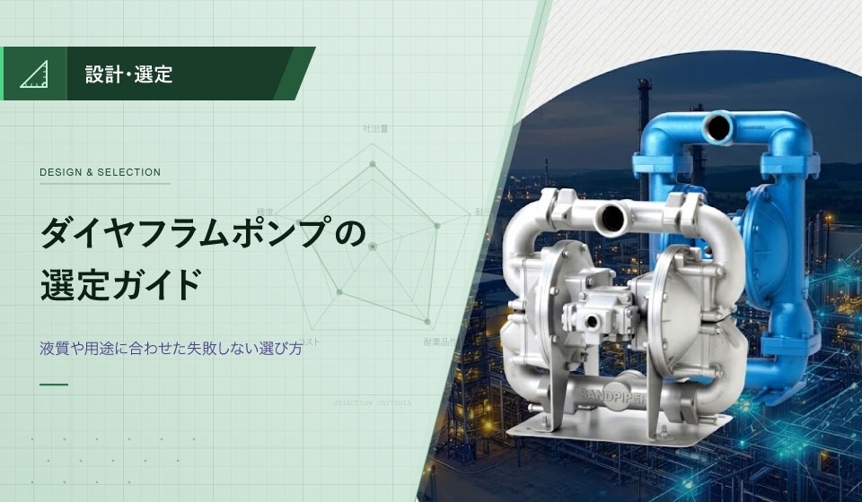 Communication Science Corporation